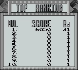 Tetris 2 - GB - Top Ranking.png