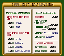 SimCity - SNES - Bad Evaluation.png