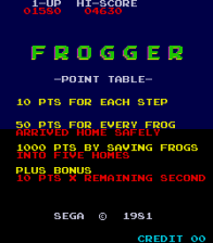 Frogger - ARC - Title Screen.png